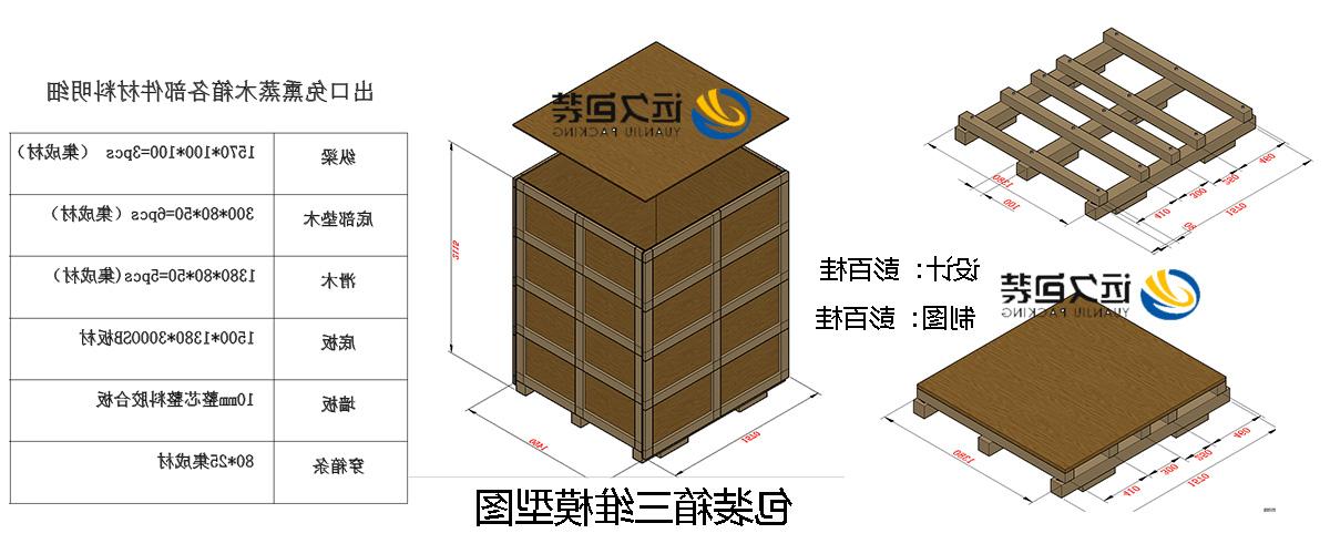 <a href='http://06qr.aqituandui.com'>买球平台</a>的设计需要考虑流通环境和经济性